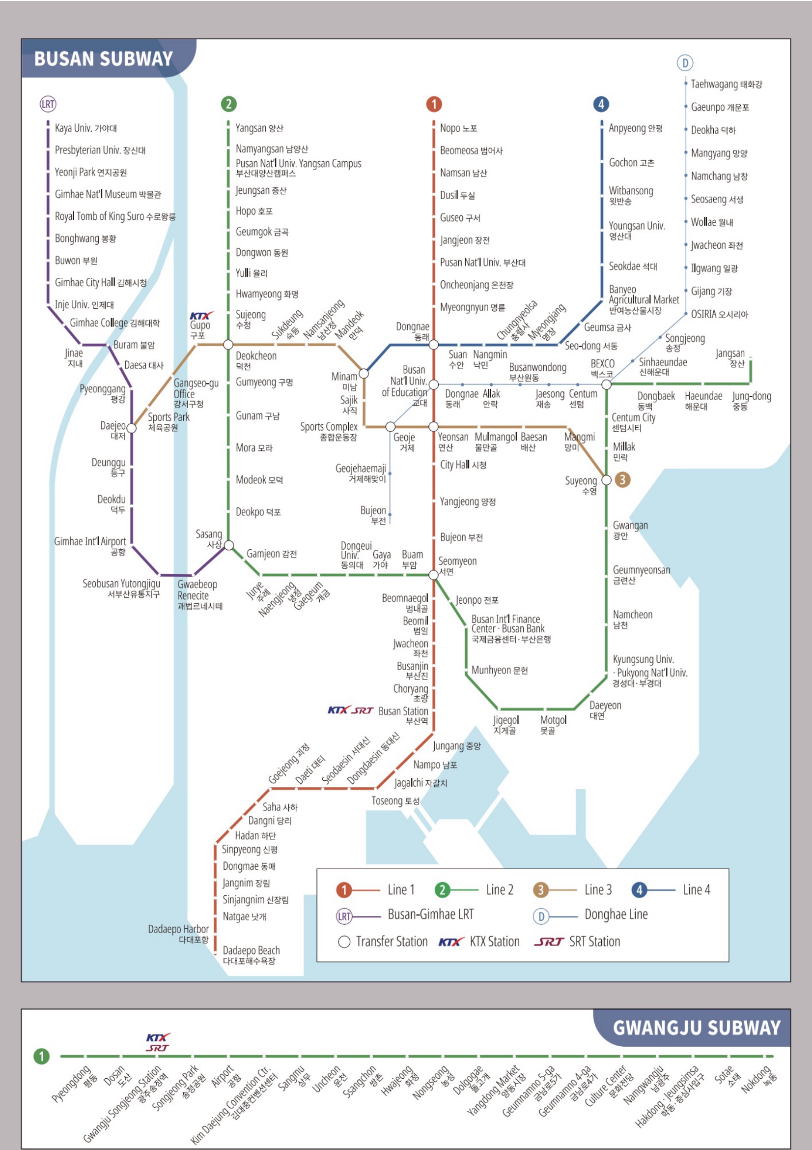 Busan & Gwangju Subway tourist map, Lines